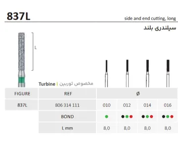 فرز الماسه فیشور بلند توربین 837L