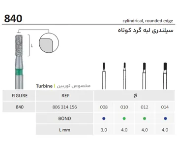 فرز الماسه فیشور لب گرد کوتاه توربین 840