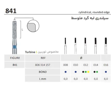 فرز الماسه فیشور لبه گرد متوسط توربین 841