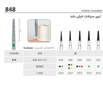 فرز الماسه تیپرسر تخت خیلی بلند توربین 848