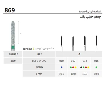 فرز الماسه چمفر خیلی بلند توربین 869