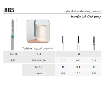 فرز الماسه چمفر نوک تیز متوسط توربین 885