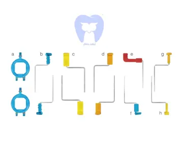 کیت پارالل فیلم رایوگرافی و فسفرپلیت ztdental
