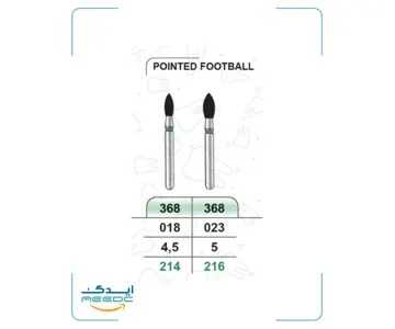 فرز فوتبالی شعله شمعی دور سبز (تراش) بسته 5 عددی