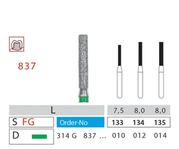 فرز فیشور دیاتیز کد 837